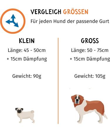 FLOXIC SCHTHURT Dog Car Seat Belt - Adjustable Elastic Safety Harness for Small & Large Dogs - Secure Travel Accessories - Buy Online on GoSupps.com