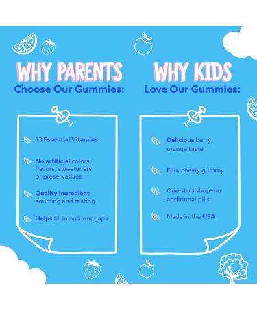 Kids Multivitamin Gummies | Citrus & Strawberry Flavored | Bone, Muscle & Immune Support | 90 Gummies - Buy Online on GoSupps.com