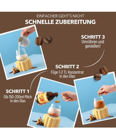 Breaknow Coffee Concentrate | Sugar-Free 100% Arabica Syrup | 30x Portions for Ice Coffee | Quick 10-Second Cold Brew | 200 ml Pure Coffee for Home & On-the-Go - Buy Online on GoSupps.com