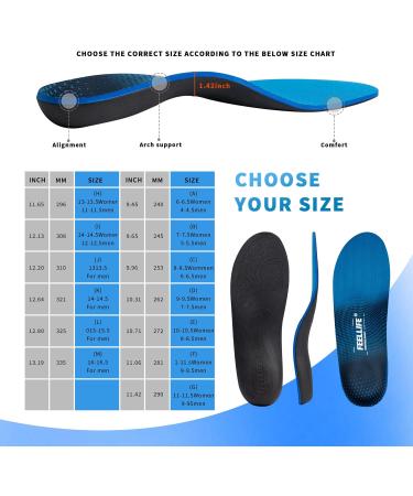 Plantar Fasciitis Relief Insoles | Arch Supports for Flat Feet | Orthotic Inserts for Foot & Heel Pain | Men 6-6.5 & Women 8-8.5 - Buy Online on GoSupps.com