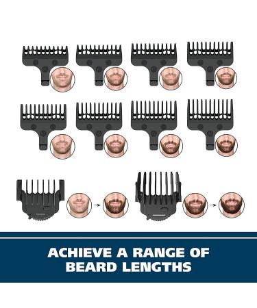 Wahl Stainless Steel Lithium Ion 2.0+ Beard Trimmer for Men - All-in-One Grooming Kit - Model 9864SS - Buy Online on GoSupps.com