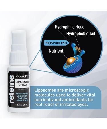 Buy OCuSOFT Retaine Liposome Spray 15ml - Eyelid Spray for Blepharitis Dry Eyes & Meibomian Gland Dysfunction - Fast International Shipping - Buy Online on GoSupps.com