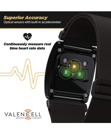 Scosche Rhythm R+2.0 Fitness Armband - Waterproof/Dustproof, ANT+/BLE Bluetooth, Hyper-Accurate Heart Rate Tracking - Black - Buy Online on GoSupps.com