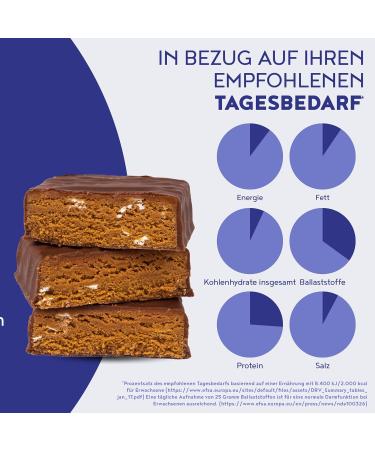 One Meal Bar Toffee Karamell 20 Low-Calorie Protein Bars | Weight Loss & Control All vo by Alpha Foods - Buy Online on GoSupps.com