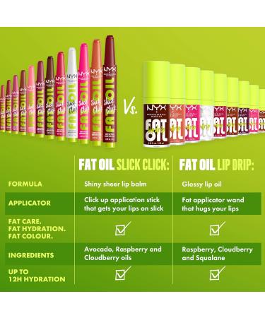 NYX Professional Makeup Lip Balm A Hint of Colour Infused with Oils for Long Lasting Hydration Lightweight & Vegan Formula Fat Oil Slick Click In A Mood In A Mood 2 g - Buy Online on GoSupps.com