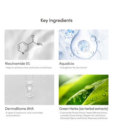 LAGOM Niacin Hydro Serum 5% Niacinamide Pore Care Dull Skin Intense Moisturizing & Brightening Korean Skincare Irritation-Tested 1.69 Fl Oz - Buy Online on GoSupps.com