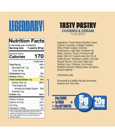Legendary Foods Tasty Pastry 20g Protein Bar Alternative | Low Carb Gluten Free | Keto Friendly |No Sugar Added | 8-Pack Cookies & Cream | High Protein Snacks for On-The-Go Breakfast - Buy Online on GoSupps.com