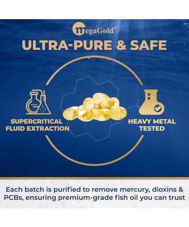 Fish Oil Omega 3 Supplements EPA 1000mg - Omega-3 Fatty Acids, 1000mg Burpless Fish Oil for Men & Women, Pure Concentrated Supplement - 60 Mini Softgels EPA 1000 1 Count (Pack of 60) - Buy Online on GoSupps.com