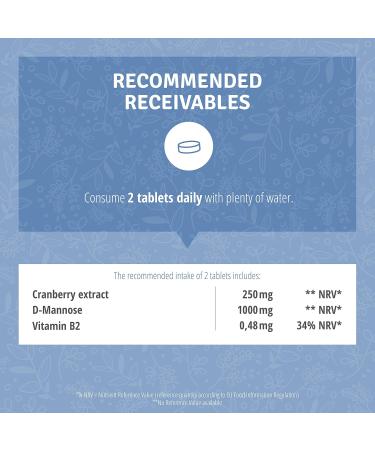 Cyb Cranberry Capsules + D-Mannose - 90 Lactose-Free & Gluten-Free Supplements | Proanthocyanidine | Lab-Tested Nutritional Support - Buy Online on GoSupps.com