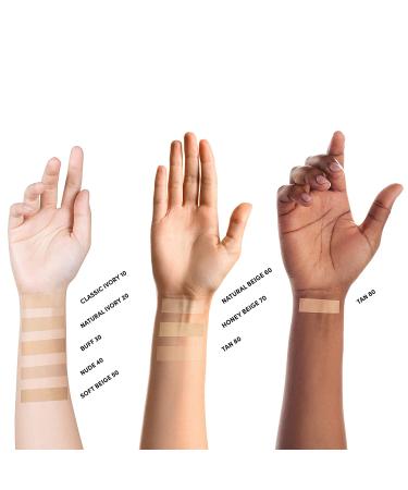 Neutrogena Mineral Sheers Loose Powder Foundation - Natural Ivory 20, Sheer to Medium Coverage - Buy Online on GoSupps.com