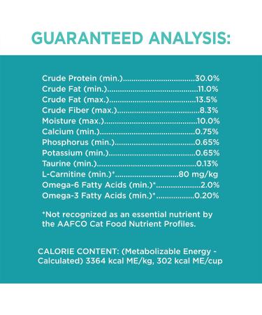 IAMS Proactive Health Dry Cat Food Adult - Indoor Weight & Hairball Care - Chicken & Turkey 7.26kg Bag 7.26 kg (Pack of 1) Dry Cat Food - Buy Online on GoSupps.com