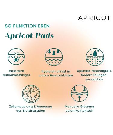 Apricot Beauty Eye Pads with Hyaluron | Anti-Aging Reusable Silicone Pads | Made in Germany - 'ME MySelf and Eye' (2 pcs) - Buy Online on GoSupps.com