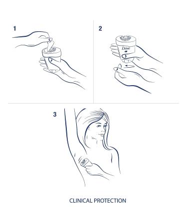 Dove Clinical Protection Revive Antiperspirant Deodorant 1.7 oz - Buy Online on GoSupps.com