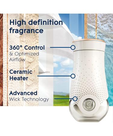 Glade PlugIns Air Freshener Warmer - Scented Essential Oils for Home & Bathroom - 2 Count, Up to 50 Days - Buy Online on GoSupps.com