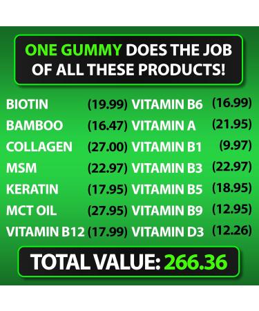 Beard Growth Kit w/ 6X Liquid BIOTIN Supplement with Collagen Peptides + 620,000mcg 14-in-1 BIOTIN Gummies/Beard Growth Vitamins & Hair Growth Vitamins for Men - Formulated in America - Buy Online on GoSupps.com