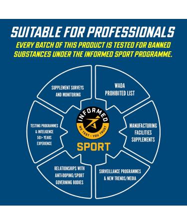 Applied Nutrition Endurance Recovery Chocolate EAN 5056555201541 1500g - Buy Online on GoSupps.com