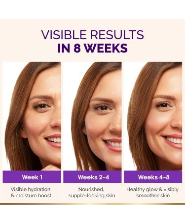 Face Moisturizer - Day & Night Face Cream - Collagen | Retinol | Hyaluronic Acid | Ceramides - Smooth Soft & Glowing Skin - DD Cream for Women & Men - Dermatologically Tested - Made in USA 1.7 FL OZ - Buy Online on GoSupps.com