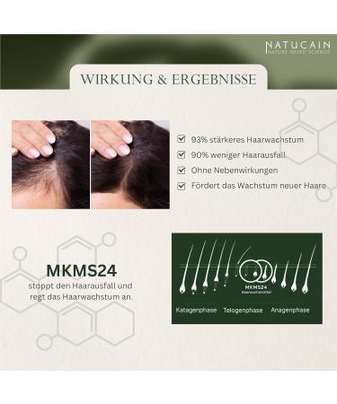 Buy NATUCAIN Hair Serum - Test Winner for Hair Loss Relief | Activated Growth Hormone-Free | 200ml Made in Germany | Fast International Shipping - Buy Online on GoSupps.com