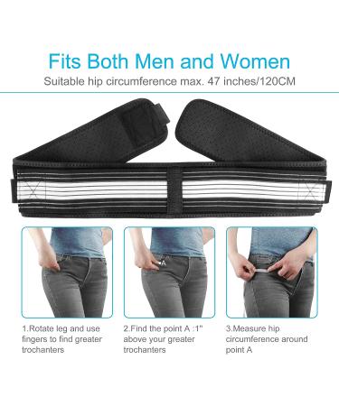 REAQER Sacroiliac SI Hip Belt - Pain Relief for Sciatica, Lower Back, Pelvic, and Lumbar - Stabilizing Compression for Men and Women - Buy Online on GoSupps.com