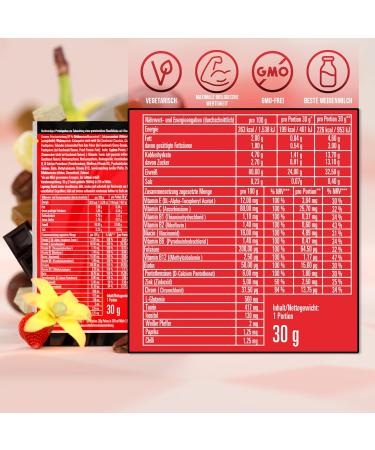 Super Hi Pro 128 Tasting Package | 10 x 30g High-Quality Protein Samples | 84% Protein | Low Carb | German Made | International Shipping Available - Buy Online on GoSupps.com