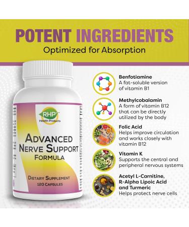 Advanced Nerve Support Formula. Peripheral Neuropathy Supplement with Alpha Lipoic Acid for Healthy Nerve Repair & Function. Maximum Strength Formula 120 Capsules Advanced Formula - Buy Online on GoSupps.com