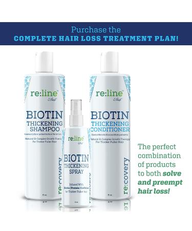 Biotin Shampoo and Conditioner for Thinning Hair Growth - Sulfate Free Hair Loss Treatment for Men and Women - Buy Online on GoSupps.com
