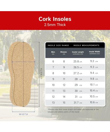 Buy 2.5mm Thickness Cork Insoles for Men & Women - Natural Durable Lightweight Shoe Inserts | The Felt Store | Size 8 - 2 Pair Pack - Buy Online on GoSupps.com
