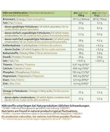 Naturacereal Chia Seeds 1kg - Premium Quality Superfood for Health & Wellness | Fast International Shipping - Buy Online on GoSupps.com