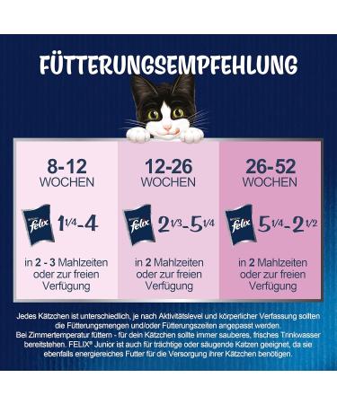 FELIX As Good As It Looks Junior Kitten Food in Jelly with Chicken - 26 Pack (26 x 85g) - Premium Wet Cat Food for Growing Kittens - International Shipping Available - Buy Online on GoSupps.com