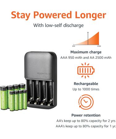 Amazon Basics NiMh Rechargeable Batteries & Charger Set - 4 AA & 4 AAA 8 Count | International Shipping Available - Buy Online on GoSupps.com