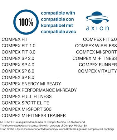 Axion 8 Series Mix-Set EMS Electrodes for Compex | Muscle Stimulation Electrode Pads | Certified Medical Device with 3.75 cm SNAP Push Button - Buy Online on GoSupps.com