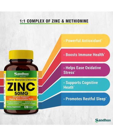 Zinc 50mg Vegetarian Capsules 120 Ct - Essential Mineral Supplement - Buy Online on GoSupps.com