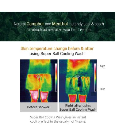 Super Ball Wash for Men - Korean Body Wash with Cooling Menthol for Odor Protection and Moisture Absorption - Buy Online on GoSupps.com