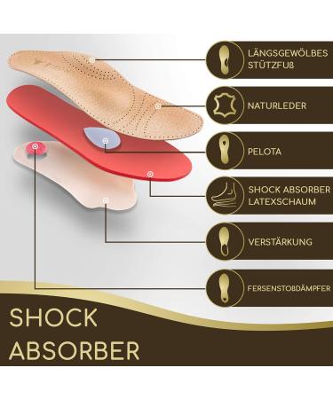 Buy ORTRI Orthopedic Leather Insoles - Shock Absorber Latex Foam - Size 36 - International Shipping Available - Buy Online on GoSupps.com