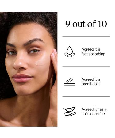 Neutrogena Ultra Sheer Invisible Gel Face Sunscreen SPF 40 Facial Sunscreen & Moisturizer Vitamin E Matte Finish Makeup Primer Travel Size 80 Minutes Water-Resistant 1.7 oz - Buy Online on GoSupps.com