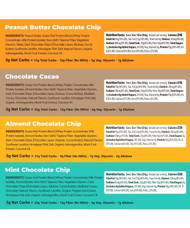 Atlas Mind + Body Keto Protein Bar - Chocolate Lovers Variety - Low Carb, High Fiber, Organic Ashwagandha - 10 Count Pack - Buy Online on GoSupps.com