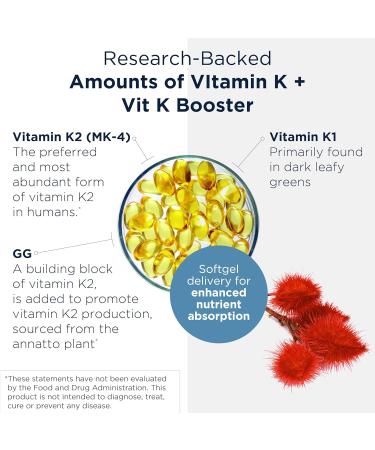 Designs for Health BRF 45 - Vitamin K1 + Vitamin K2 as MK-4 to Promote Bone Strength Healthy Aging + Arterial Health - 2 Forms of Vitamin K + GG to Aid Vitamin K2 MK4 Production (60 Softgels) - Buy Online on GoSupps.com