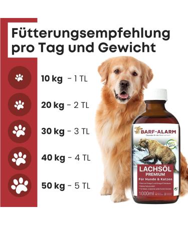 Barf Alarm Premium Salmon Oil for Dogs & Cats - 1L Omega 3 & 6 Fatty Acids - Ideal for Puppies Adults Seniors & Active Breeds - Buy Online on GoSupps.com
