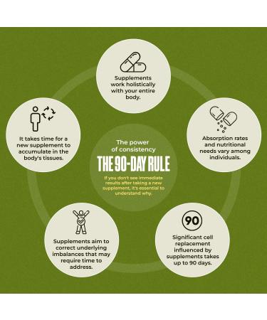 Amazing Botanicals Platinum Kannaflow Sceletium Tortuosum Kanna Extract Tablets - 25mg | High Mesembrine Content | 5.5% Active Alkaloids | 30 Count 30 Count (Pack of 1) - Buy Online on GoSupps.com