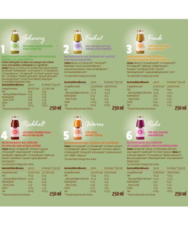 Herbal Miracle 5-Day Fasting Cure | Organic Quality | 5x6 Bottles | First Herbal Fasting Cure from Achterhof - Shop Now! - Buy Online on GoSupps.com