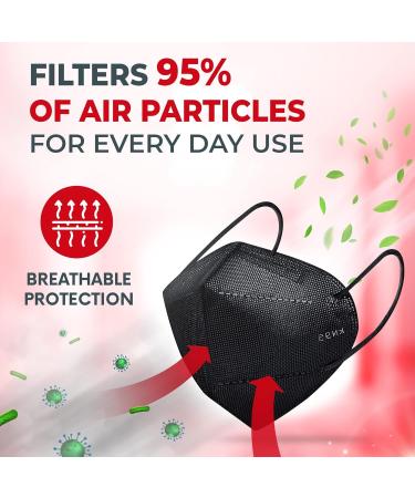  30 PACK 5-Ply Disposable Face Mask - Premium Material and Comfortable Fit for Safe and Effective Protection - Buy Online on GoSupps.com