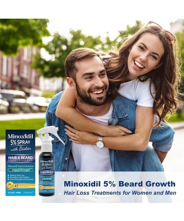 Hair & Beard Growth Serum Spray - 5% Minoxidil Hair Loss Treatment for Men & Women | Effective Hair Regrowth Solution - Buy Online on GoSupps.com