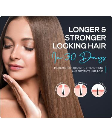 Liquid Collagen & Biotin Drops 30,000mcg for Hair Growth | Made in USA | Natural Hair, Skin & Nails Supplement | 2 fl oz - Buy Online on GoSupps.com
