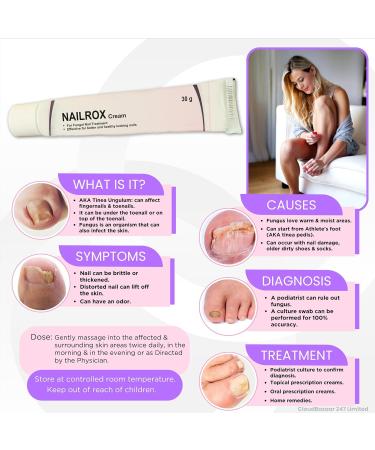Nailrox Cream 30g Effective fungal nail treatment Nail Repair cream Nail fungus treatment for toenail ingrown toenail treatment - Buy Online on GoSupps.com