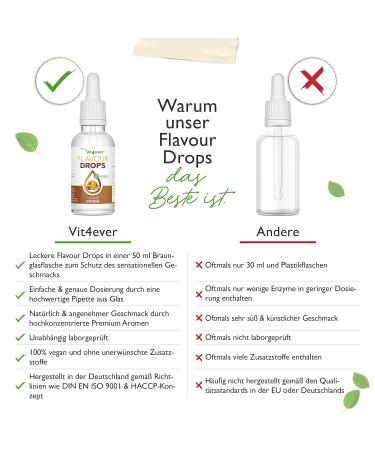 Flavor Drops 3x50ml Bundle - Zero Calorie Taste: Cookie Dough Honey Cinnamon & Nut Nougat - Shop Basic 5 for International Shipping - Buy Online on GoSupps.com