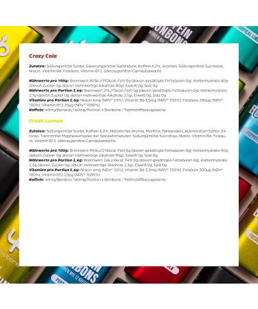 Upsters Energy Caffeine Candies - Fabulous Five - 120 Candies - 60 Caffeine Energy and Energy Drinks - Sugar Free - - Buy Online on GoSupps.com