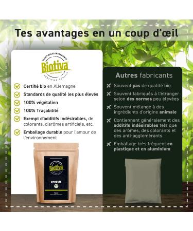 Organic whole fenugreek seeds 750g + 250g free - tea or spice - Trigonella foenum-graecum - no additives - vegan - Mis - Buy Online on GoSupps.com