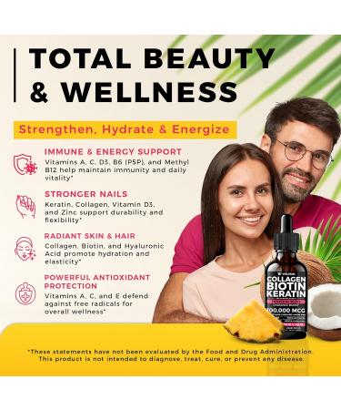 WELVIUM Liquid Biotin and Collagen Peptide Complex with Keratin Hyaluronic Acid MCT Oil Zinc Vitamins B6 B7 B12 A C D3 E - Hair Skin and Stronger Nails Supplement for Women and Men - Buy Online on GoSupps.com