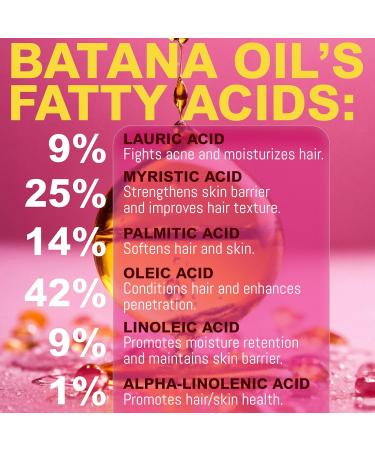 Batana Oil for Hair Growth | 100% Pure Cold Pressed Treatment for Curly Hair | Chemical-Free Solution for Men & Women | International Shipping Available - Buy Online on GoSupps.com