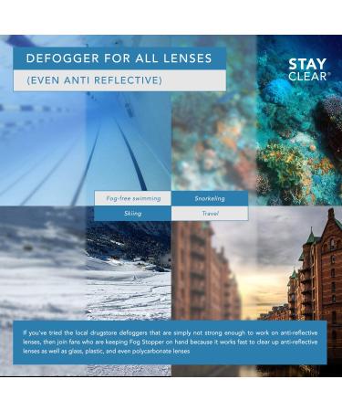 Stay Clear Lens Defogger for Glasses - Fog Prevention Defogging for Eyeglass  Safety Goggles  Swim  Dive & Scuba Mask  Protective Eyewear - Medical  Sports  and Sunglasses Antifog Stopper Coating - Buy Online on GoSupps.com